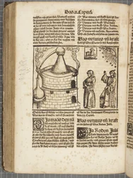 El libro de la destilación