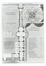 Diseño de jardín, de 