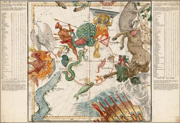 Mapa celeste del hemisferio sur de 1690 por Ignace Gaston Pardies