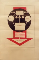 Esquema organizativo del trabajo en el cinematógrafo