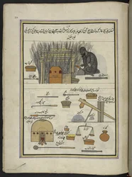 fabricante de brazaletes,  86 dibujos encuadernados en un volumen que representa oficios y ocupaciones en Cachemira, se muestra a los artesanos trabajando con sus implementos y equipos,  Por un artista de Cachemira, probablemente en Srinagar, c.1850-60 (go