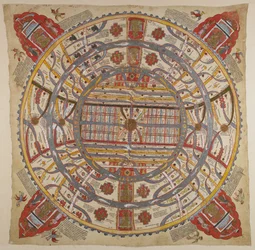O 13937 f.1 Un diagrama del universo, con texto en sánscrito y gujarati (acuarela sobre tela)