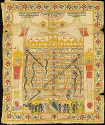 Pintura de Gyan Bazi, Rajasthan, finales del siglo XVIII