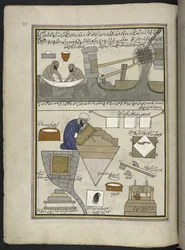 fabricantes de papel,  86 dibujos encuadernados en un volumen que representa oficios y ocupaciones en Cachemira, se muestra a los artesanos trabajando con sus implementos y equipos,  Por un artista de Cachemira, probablemente en Srinagar, c.1850-60 (gouach