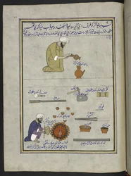 Esmaltadores de ollas,  86 dibujos encuadernados en un volumen que representa oficios y ocupaciones en Cachemira, se muestra a los artesanos trabajando con sus implementos y equipos,  Por un artista de Cachemira, probablemente en Srinagar, c.1850-60 (gouac