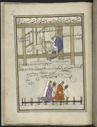 Tejedor en un telar que hace tela basta (patu); mujeres deformando palos,  86 dibujos encuadernados en un volumen que representa oficios y ocupaciones en Cachemira, se muestra a los artesanos trabajando con sus implementos y equipos,  Por un artista de Cac