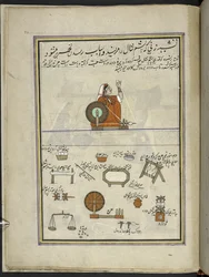 mujer hilando lana,  86 dibujos encuadernados en un volumen que representa oficios y ocupaciones en Cachemira, se muestra a los artesanos trabajando con sus implementos y equipos,  Por un artista de Cachemira, probablemente en Srinagar, c.1850-60 (gouache 