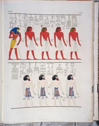 Las diferentes especies de hombres conocidas por los egipcios, representadas en la Tumba de Menphtah I