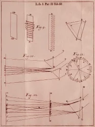 Página tomada de "Optics Traite" por el matemático y físico inglés Sir Isaac Newton, 1704