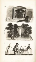 Iglesia de San Dunstan, Cartero, Repartidor de Cartas y Afilador de Cuchillos