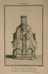 Retrato del pensador y filósofo social chino Confucio, 1788