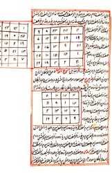 Ilustración que representa gráficos matemáticos, de la edición de 1538, de 