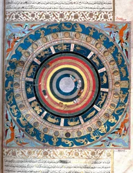 Representación del globo celeste, con signos del zodiaco y divisiones lunares (nakshatra). Miniatura del manuscrito "Zubdat al Tawarikh" (Crema de Historias) por el historiador Seyyid Loqman Ashuri 1538. Museo de Arte Turco e Islámico Estambul