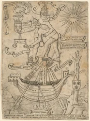 Alegoría del Emperador y el Papa