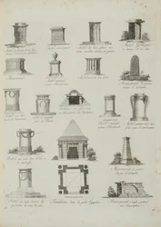 Diseños para adornos de jardín, de Un Compendio de Dibujos, por J.G. Grohmann, publicado en 1805