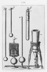 Termómetro e higrómetro florentino. Lámina de "Saggi di naturali esperienze fatte nell