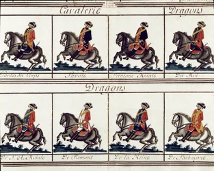 Vista general de las tropas del Rey Víctor Amadeo III de Cerdeña en 1780 (detalle) - Museo del Risorgimento Milán