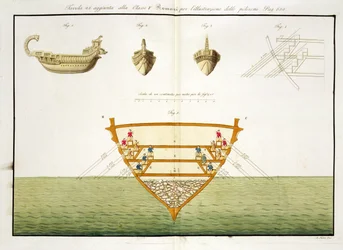 Ilustración de una polirreme romana, lámina 26, clase 5 de la Parte I de La historia de las naciones, grabada por A. Nani