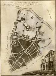 Plano de Milán, Porta Nuova, c.1784