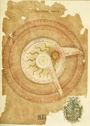 Ms Lat 696 W.8.20 fol.1r Calendario de relojes de sol, del "Liber Physiognomiae", c.1440 (vitela)