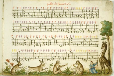 Partitura de Compositione di Meser Vincenzo Capirola compuesta por Vincenzo Capirola (1474-1548)