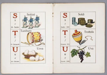 Páginas de Per il Mondo piccino ABC figurato (Para el mundo de los niños, ABC ilustrado)