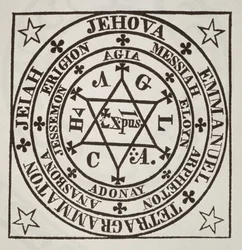 El gran círculo mágico de Agrippa para la evocación de demonios, copia de una ilustración de Les Oevres Magiques de Henri Corneille Agrippa, Roma 1744, usado en una Historia de la Magia, publicado a finales del siglo XIX