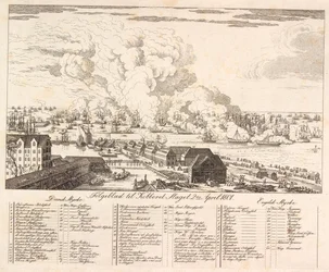 Hoja de seguimiento a "La batalla de Rheden"