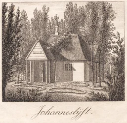 Jardín de Sanderumgaard