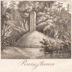 Jardín de Sanderumgaard
