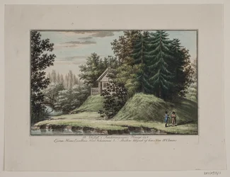 Jardines de Sanderumgaard 1