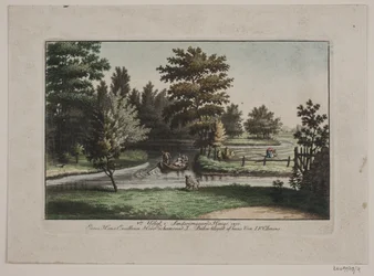 El jardín de Sanderumgaard 8