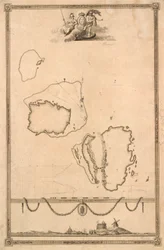 Vigneta de título y prospecto para el mapa de Christiansø