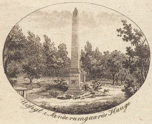 Viñeta. Vista en el jardín de Sanderumgaard