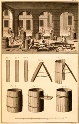 Fabricación de barriles, grabado por Bernard, ilustración de 