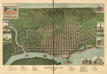 Vista de pájaro de Paducah, Kentucky 1889.