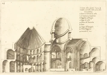Sección transversal de la Iglesia del Santo Sepulcro
