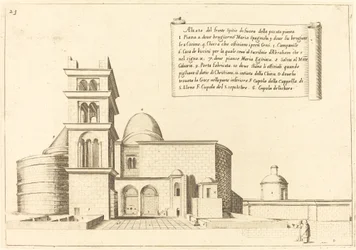 Elevación de una iglesia