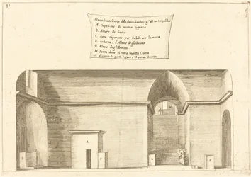 Elevación de la Iglesia del Santo Sepulcro