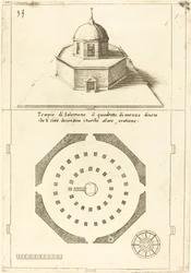 Plano y Representación del Templo de Salomón
