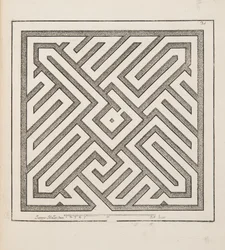 Diseño para Parterre, del Theatre des Plans et Jardinages, pub.1652 (grabado)