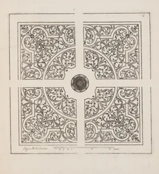 Diseño para Parterre, del Theatre des Plans et Jardinages, pub.1652