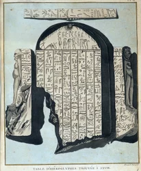 Tabla de jeroglíficos encontrados en Axoum (Aksoum) - en “Viaje a Nubia y Abisinia realizado para descubrir las fuentes del Nilo durante los años 1768 a 1772”, por James Bruce, vol. 1, París