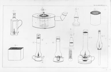 Lámparas de seguridad diseñadas por Humphry Davy para uso de los mineros