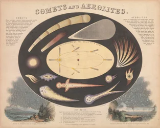 Cometas y aerolitos