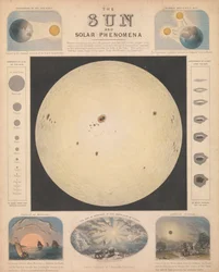 El sol y los fenómenos solares