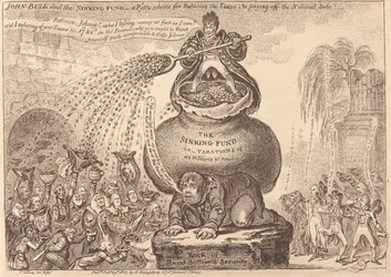 John Bull y el fondo de amortización