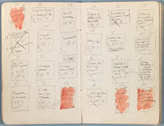 Páginas de un álbum de bocetos para La vida de Nuestro Señor Jesucristo, finales de 1880
