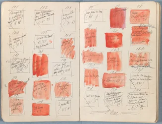 Páginas de un álbum de bocetos para La vida de Nuestro Señor Jesucristo, finales de 1880