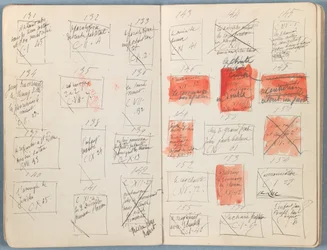 Páginas de un álbum de bocetos para La vida de Nuestro Señor Jesucristo, finales de 1880